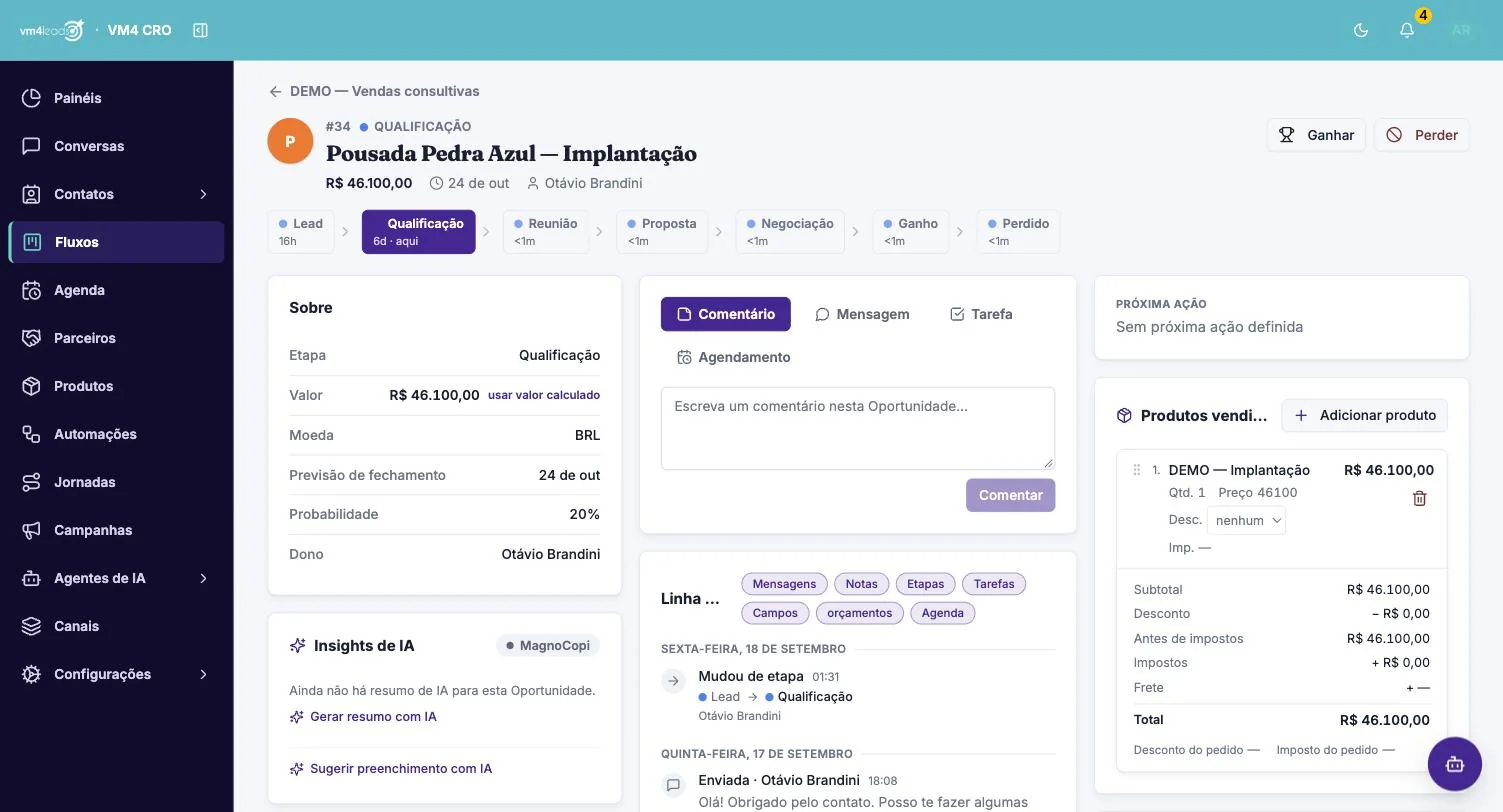 Detalhe de uma oportunidade do VM4 CRO, com a barra de etapas e a linha do tempo da conversa