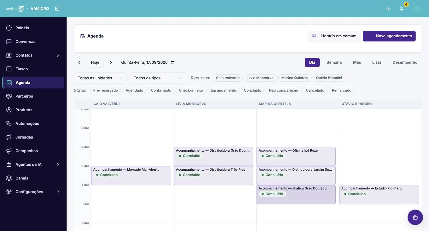 Agenda do VM4 CRO na visão Semana, com uma coluna por profissional